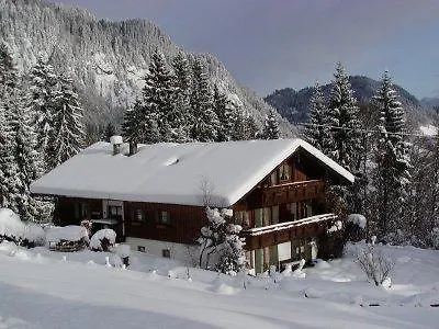 Haus Engenkopf Apartment Oberstdorf Germany